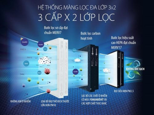 ao smith kj420f b01 1