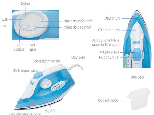 electrolux esi4017 2