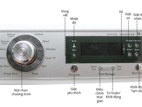 electrolux ewf12022 1 1
