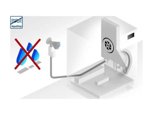 AquaStop: Cảm biến chống rò nước