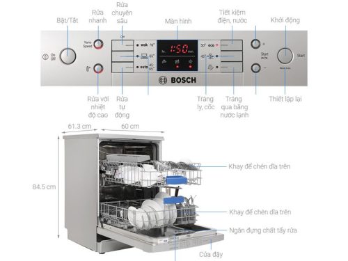 thông số kỹ thuật của bảng điều khiển của Máy rửa chén bát Bosch SMS63L08EA