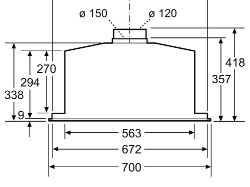 Máy hút mùi Bosch DHL785C 6 Kích thước Máy hút mùi Bosch DHL785C