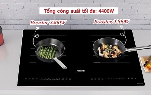tính năng gia nhiệt nhanh của bếp từ đôi Chefs EH-DIH203