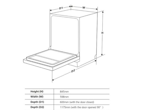 Thiết kế của máy rửa bát độc lập Fagor 3LVF-62SAI