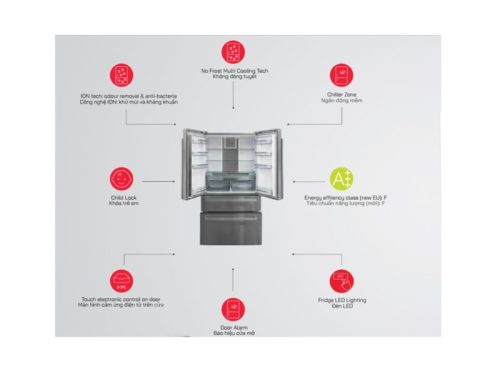 Tủ lạnh Fagor High-end Multi-door fridge 4 Tính năng của tủ lạnh Fagor High-end Multi-door fridge