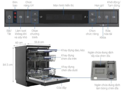 Cấu tạo máy rửa bát độc lập Hafele HDW-F6051S 538.21.370