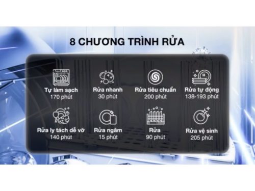 Chương trình rửa của máy rửa bát độc lập Hafele HDW-F6051S 538.21.370