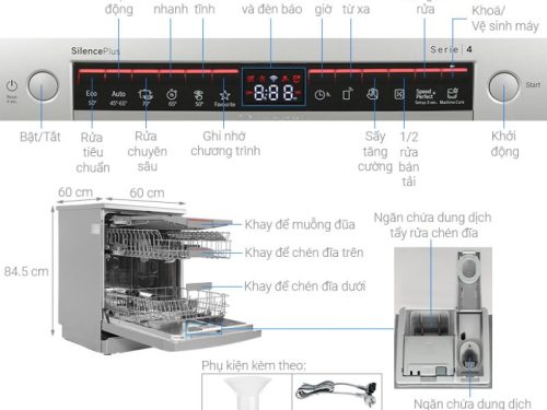 Đặc điểm máy rửa bát độc lập Bosch SMS4EMI06E Serie 4