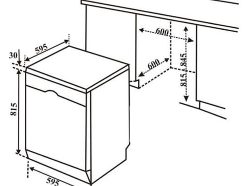 Kích thước máy rửa bát độc lập Bosch SMS6ZCI06E Serie 6