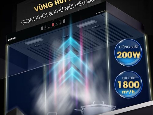 Công suất hút mùi Köcher TURBO SERIES X - Máy hút mùi công suất lớn