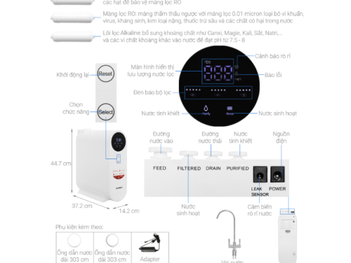Cấu tạo máy lọc nước RO Hafele HWP-UNT400D 577.95.700