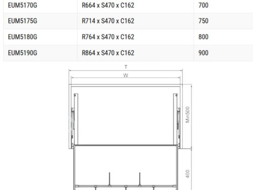 Kích thước giá xoong nồi Eurogold EUM5180G