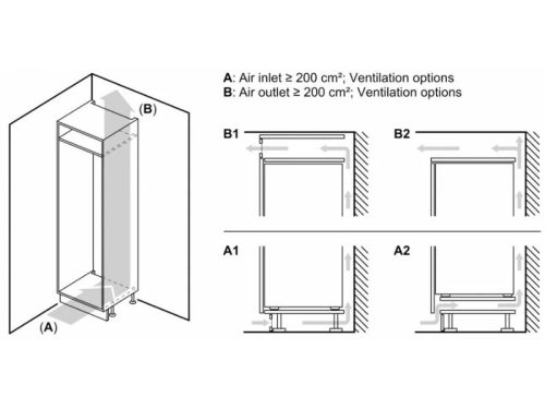 Kích thước tủ lạnh 2 cánh 260 lít Bosch KIN86ADD0