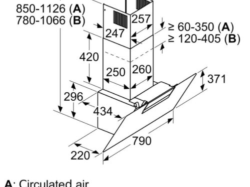 Kích thước máy hút mùi áp tường Bosch DWK87EM60
