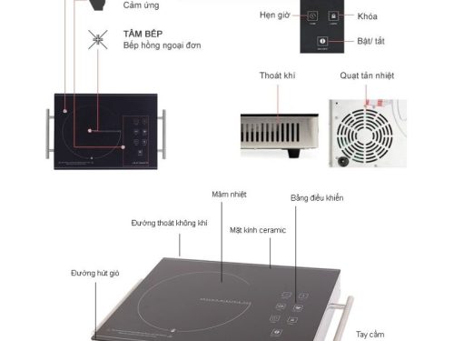 Chi tiết bếp hồng ngoại đơn Junger ASC-86 di động