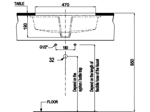Kích thước chậu lavabo âm bàn Sapporo 545 Hafele 588.79.014-2