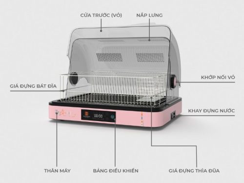 Thiết kế máy sấy bát Hawonkoo USH-400
