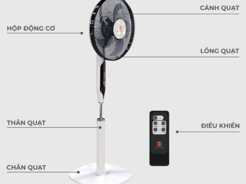 Thiết kế quạt điện Hawonkoo AC FAH-011-W