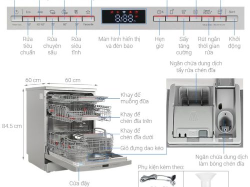 Kích thước máy rửa bát độc lập Bosch SMS6ZDI08E Serie 6