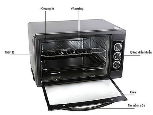 Ảnh lò nướng 50L Tiross TS9603