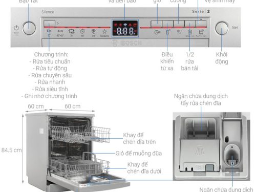 Kích thước máy rửa bát độc lập Bosch SMS2HTI79E