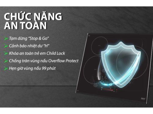 Ảnh bếp từ Lorca 3 vùng nấu LCI 306 PLus lắp âm