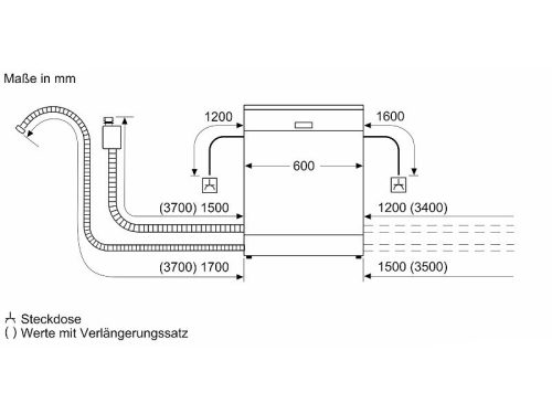 kich thuoc bosch smv6zcx16e serie 6
