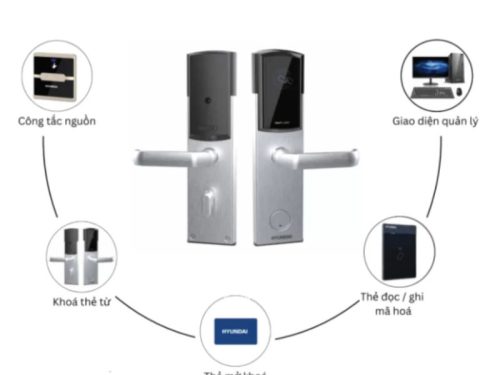 Ảnh công tắc thẻ từ Hyundai HY-S1 GOLD