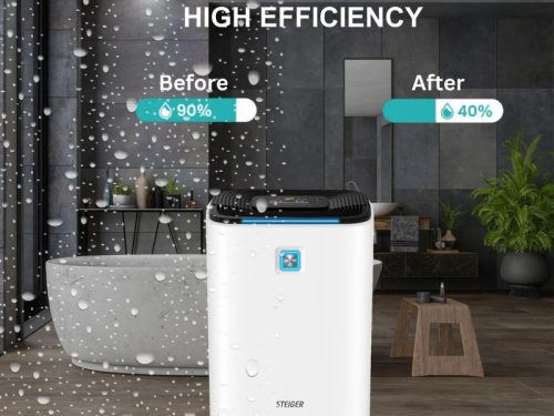 Máy hút ẩm kết hợp lọc không khí Steiger STG - 835DW/PRO