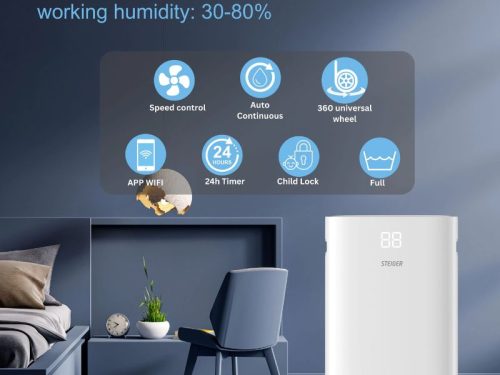 Máy hút ẩm Steiger STG - 820DW