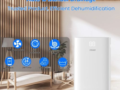 Máy hút ẩm Steiger STG - 836DW