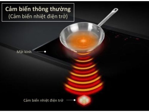 anh bep tu panasonic ky r72ael