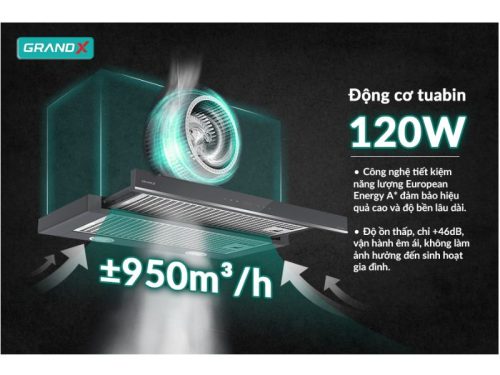 Ảnh công suất máy hút mùi âm tủ GrandX GX H70F58G