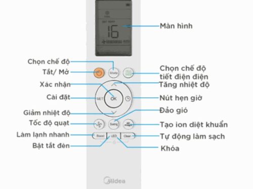 dieu khien dieu hoa 2 chieu midea inverter msafb 24hrdn8