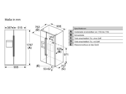 kich thuoc bosch kad93abep