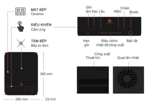 chi tiet bep tu mini hawonkoo ceh 107 ba di dong