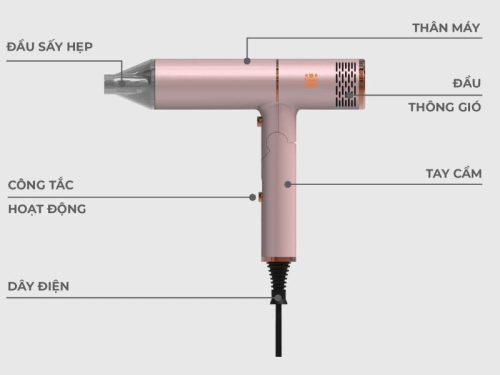 thiet ke may say toc hawonkoo hdh 130 pk