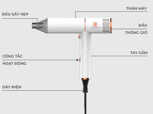 thiet ke may say toc hawonkoo hdh 130 w