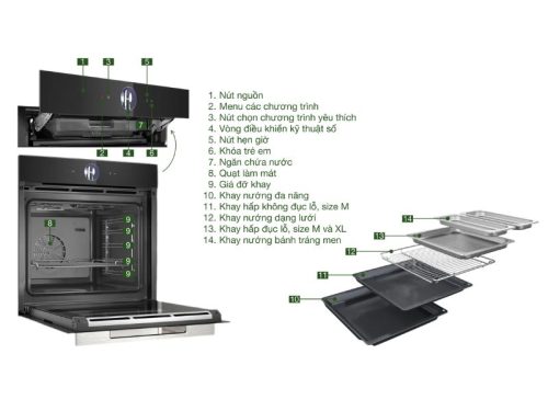 chi tiet lo nuong kem hap bosch hsg7361b1