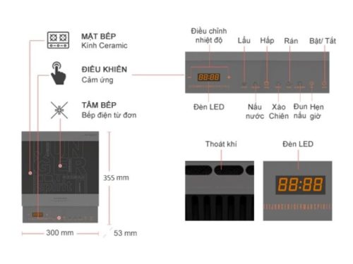 chi tiet bep tu don junger cej 106 i di dong
