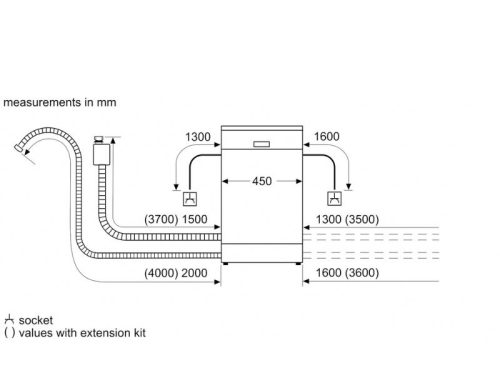 kich thuoc may rua bat bosch sps2hki58e serie 2